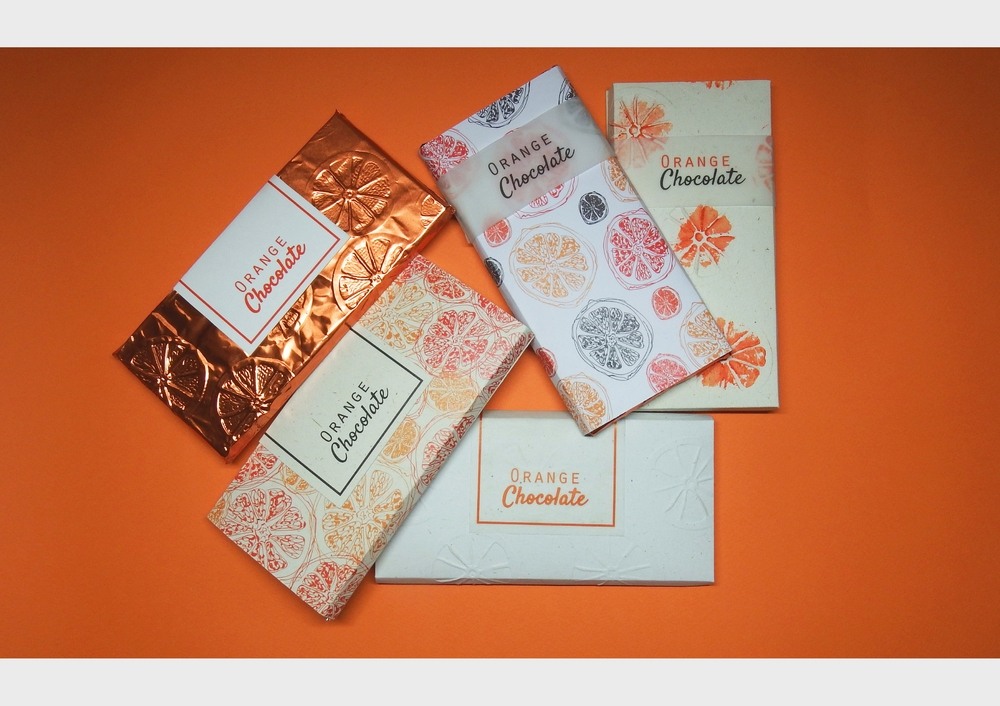 FoodPrint